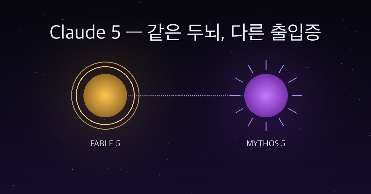 Claude Fable 5 완전 분석: Mythos급 성능, 가격, Opus 4.8과의 차이, 그리고 언제 써야 하나